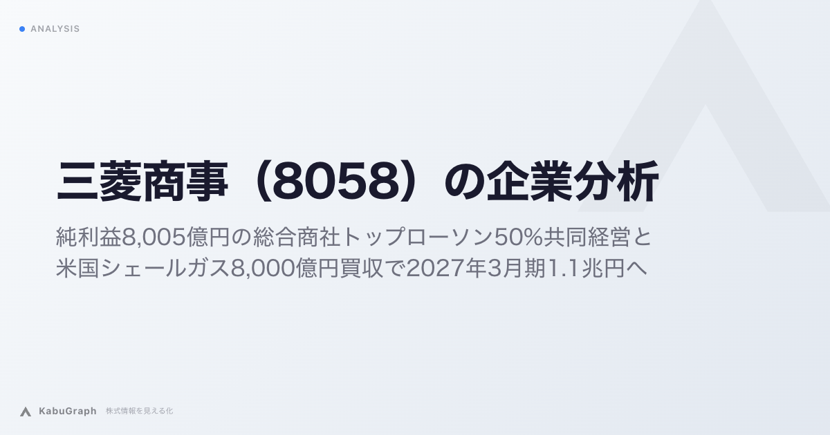 三菱商事（8058）の企業分析｜純利益8,005億円の総合商社トップ、ローソン50%共同経営と米国シェールガス8,000億円買収で2027年3月期1.1兆円へ