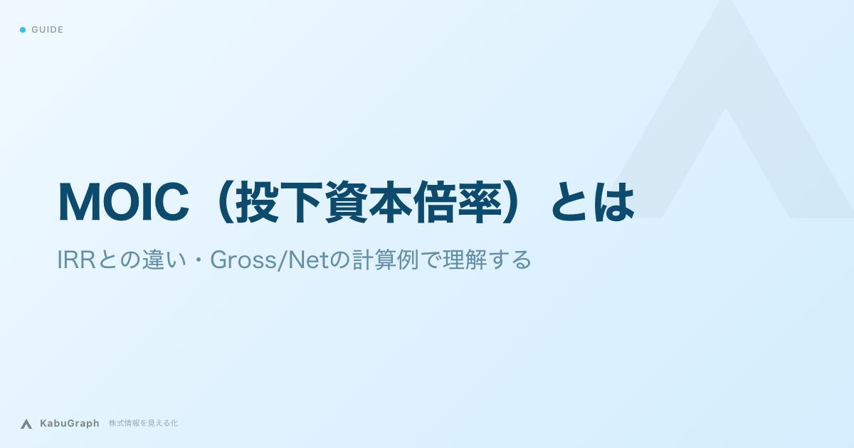 MOIC（投下資本倍率）とは｜IRRとの違い・Gross/Netの計算例で理解する