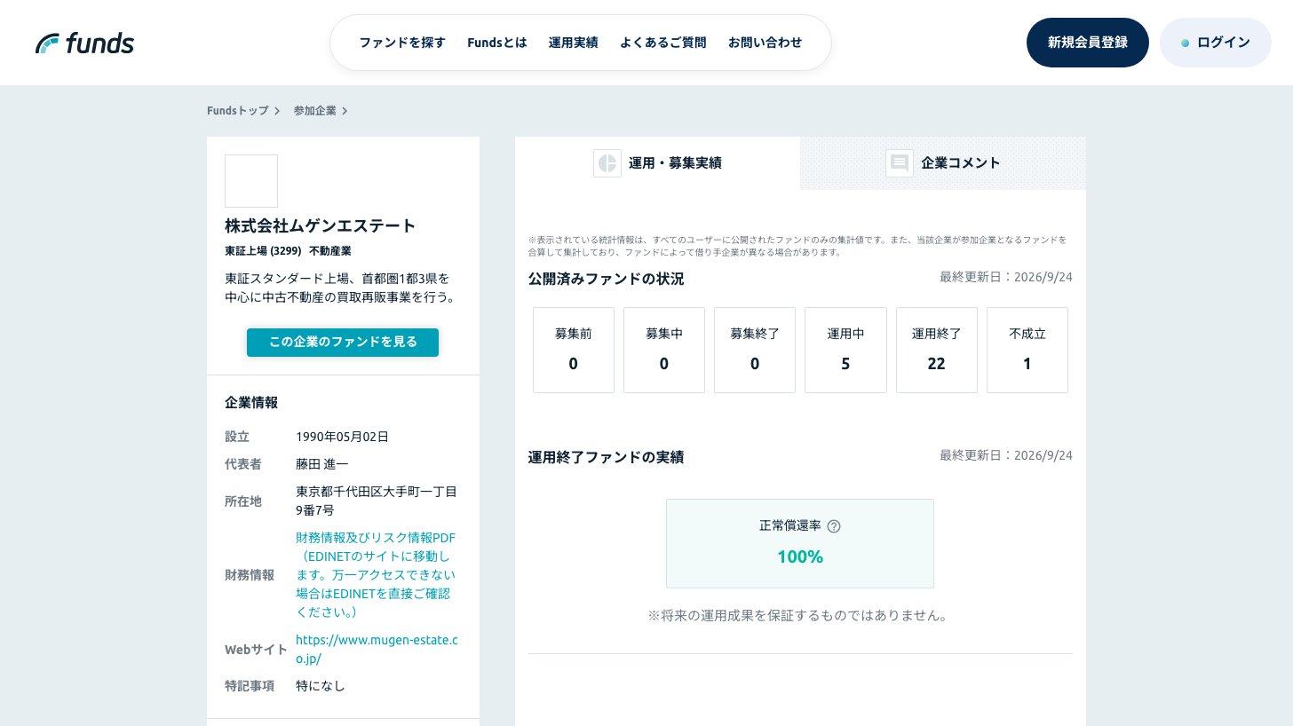 貸付型クラウドファンディング「Funds」のムゲンエステート参加企業ページ