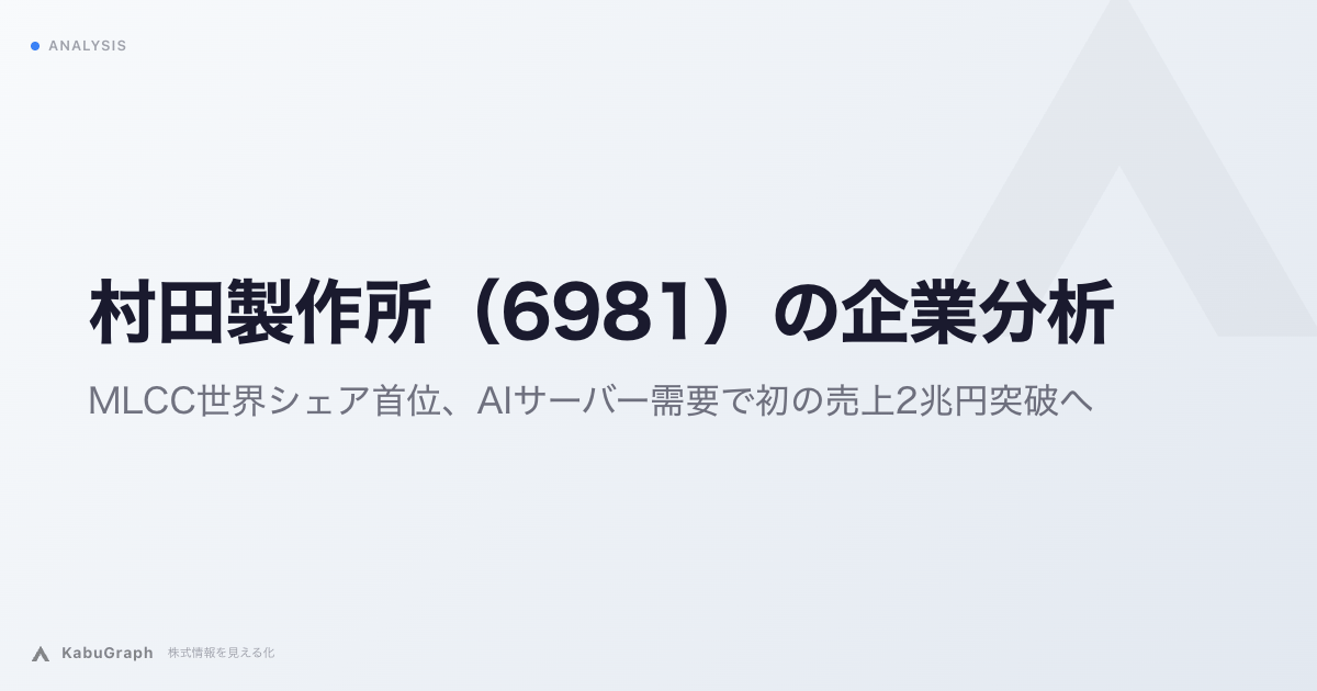 村田製作所（6981）の企業分析｜MLCC世界シェア首位、AIサーバー需要で初の売上2兆円突破へ