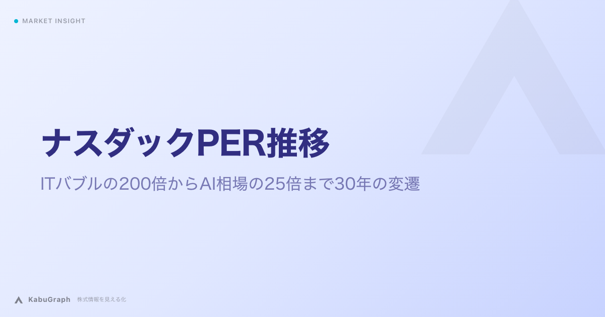 ナスダックPER推移｜ITバブル73倍からAI相場25倍まで、割高を見抜く読み方