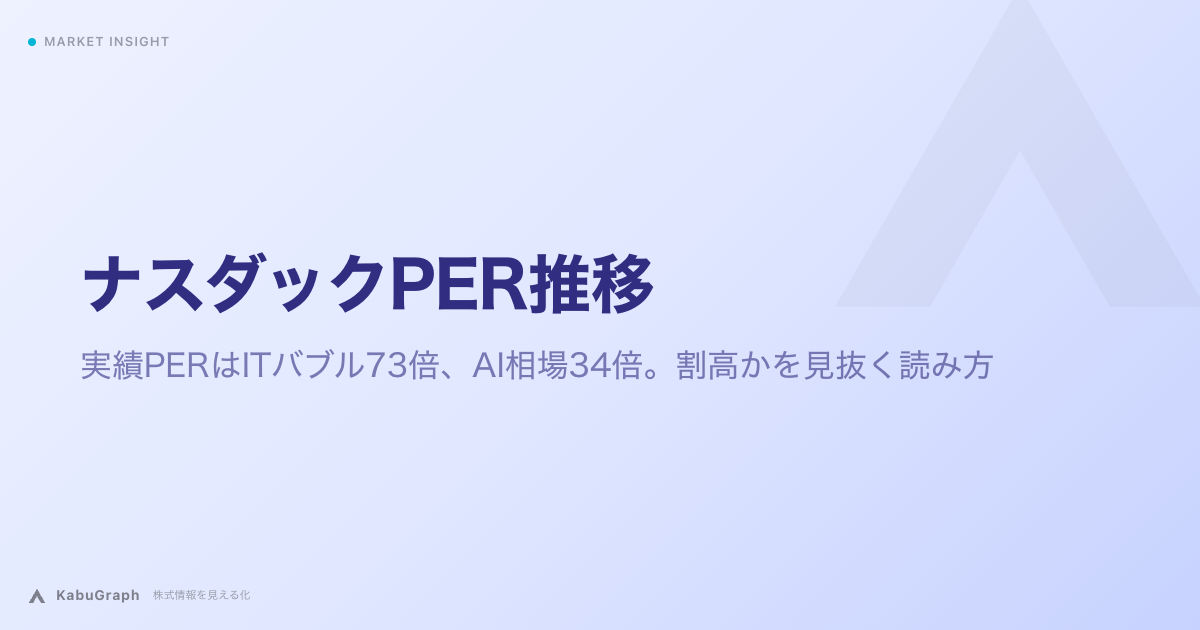 ナスダックPER推移｜実績PERはITバブル73倍、AI相場34倍。割高かを見抜く読み方