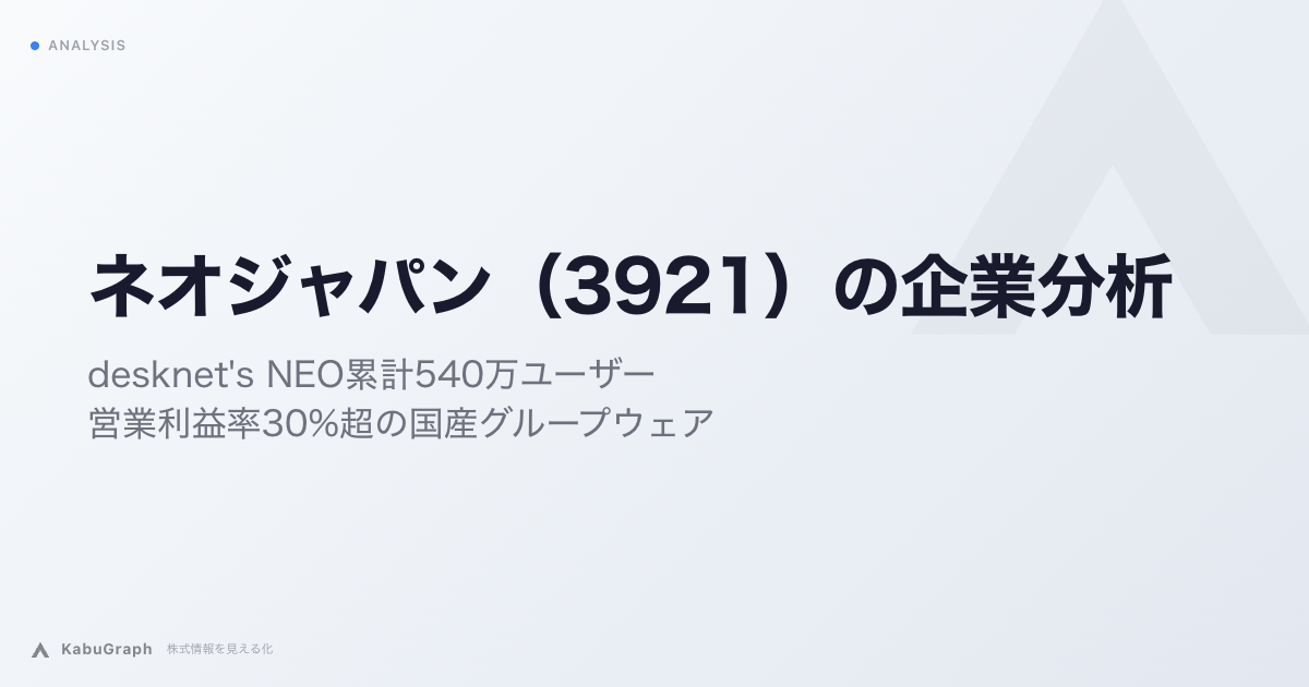 ネオジャパン（3921）の企業分析｜desknet's NEO販売540万ユーザー、値上げで営業利益率30%超の国産グループウェア