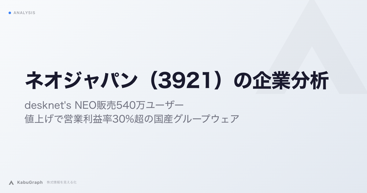 ネオジャパン（3921）の企業分析｜desknet's NEO販売540万ユーザー、値上げで営業利益率30%超の国産グループウェア