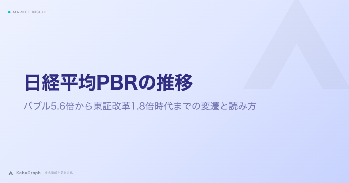 日経平均PBRの推移|バブル5.6倍から東証改革1.8倍時代までの変遷と読み方