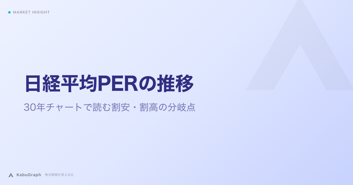 日経平均PERの推移｜バブル60.9倍・リーマン9.5倍から2026年17倍までの読み方