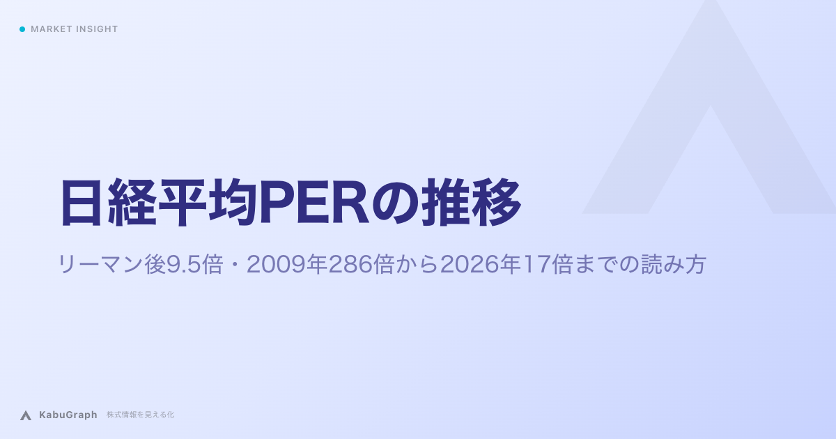 日経平均PERの推移｜リーマン後9.5倍・2009年286倍から2026年17倍までの読み方