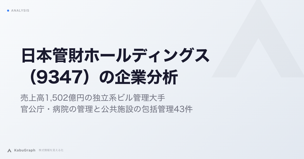 日本管財ホールディングス（9347）の企業分析｜売上高1,502億円の独立系ビル管理大手、官公庁・病院の管理と公共施設の包括管理43件
