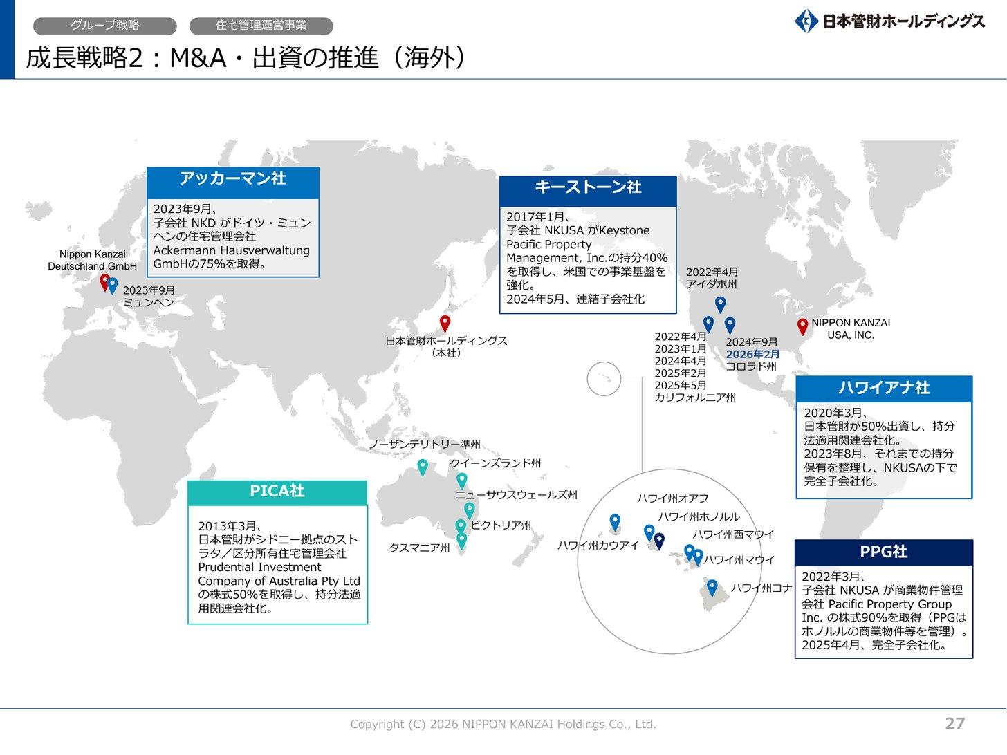 日本管財グループの海外M&A・出資の地図（キーストーン社・ハワイアナ社・PPG社・PICA社・アッカーマン社）