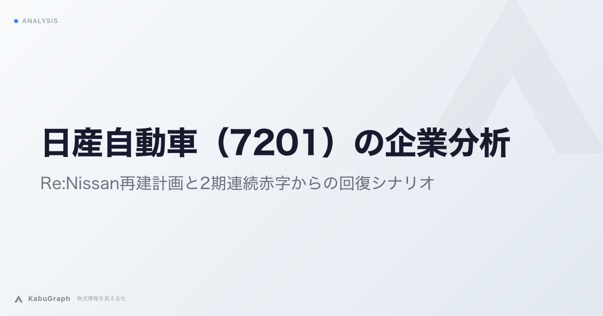 日産自動車（7201）の企業分析｜Re:Nissan再建計画と2期連続赤字からの回復シナリオ