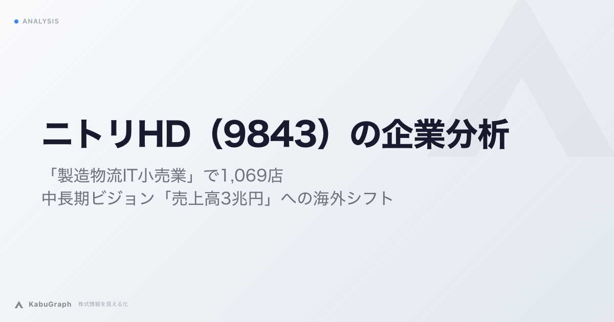 ニトリHD（9843）の企業分析｜「製造物流IT小売業」で1,069店、中長期ビジョン「売上高3兆円」への海外シフト