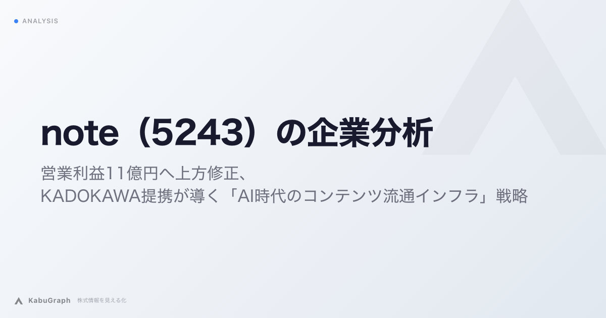 note（5243）の企業分析｜営業利益11億円へ上方修正、KADOKAWA提携が導く「AI時代のコンテンツ流通インフラ」戦略