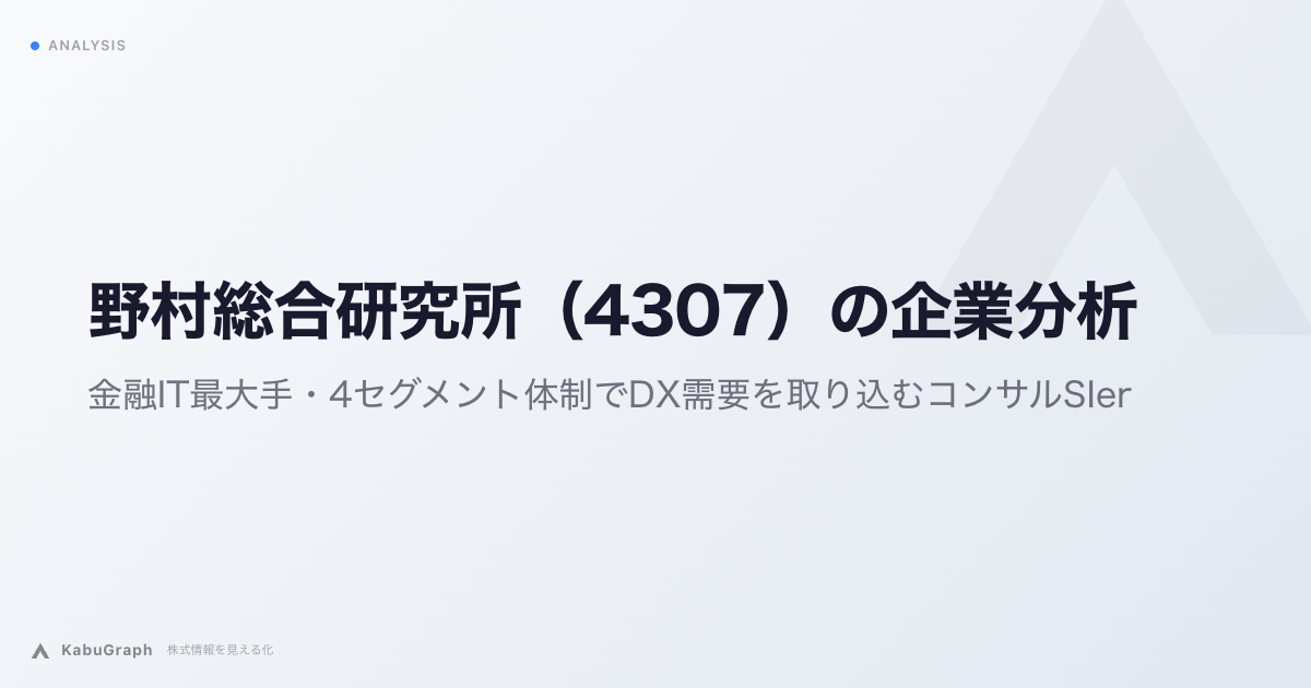 野村総合研究所（4307）の企業分析｜金融ITとコンサルの一気通貫、969億円減損を経て中計2028で営業利益2,000億円へ