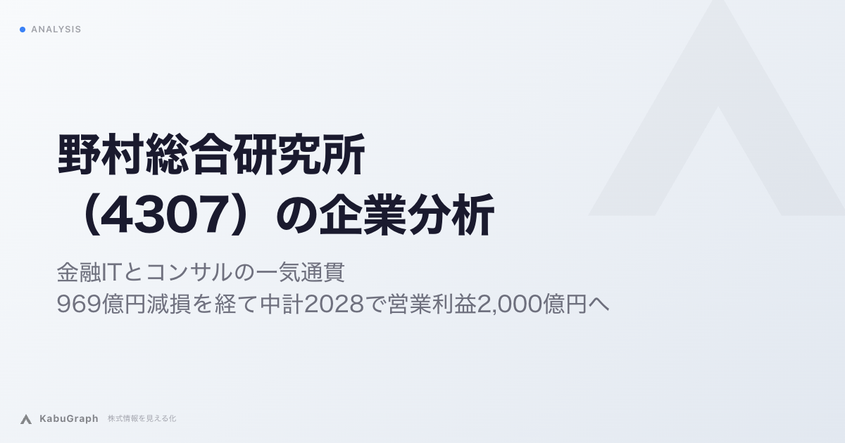 野村総合研究所（4307）の企業分析｜金融ITとコンサルの一気通貫、969億円減損を経て中計2028で営業利益2,000億円へ