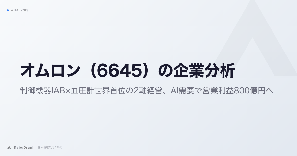 オムロン（6645）の企業分析｜制御機器IAB×血圧計世界首位の2軸経営、AI需要で営業利益800億円へ