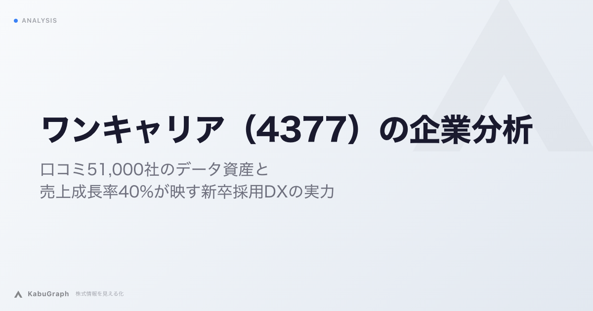 ワンキャリア（4377）の企業分析｜口コミ51,000社のデータ資産と売上成長率40%が映す新卒採用DXの実力