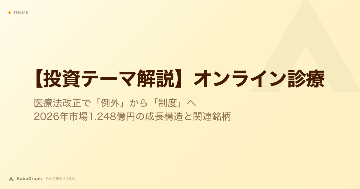 【投資テーマ解説】オンライン診療|医療法改正で「例外」から「制度」へ・2026年市場1,248億円の成長構造と関連銘柄