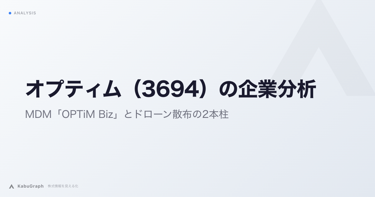 オプティム（3694）の企業分析｜MDM「OPTiM Biz」とドローン散布の2本柱