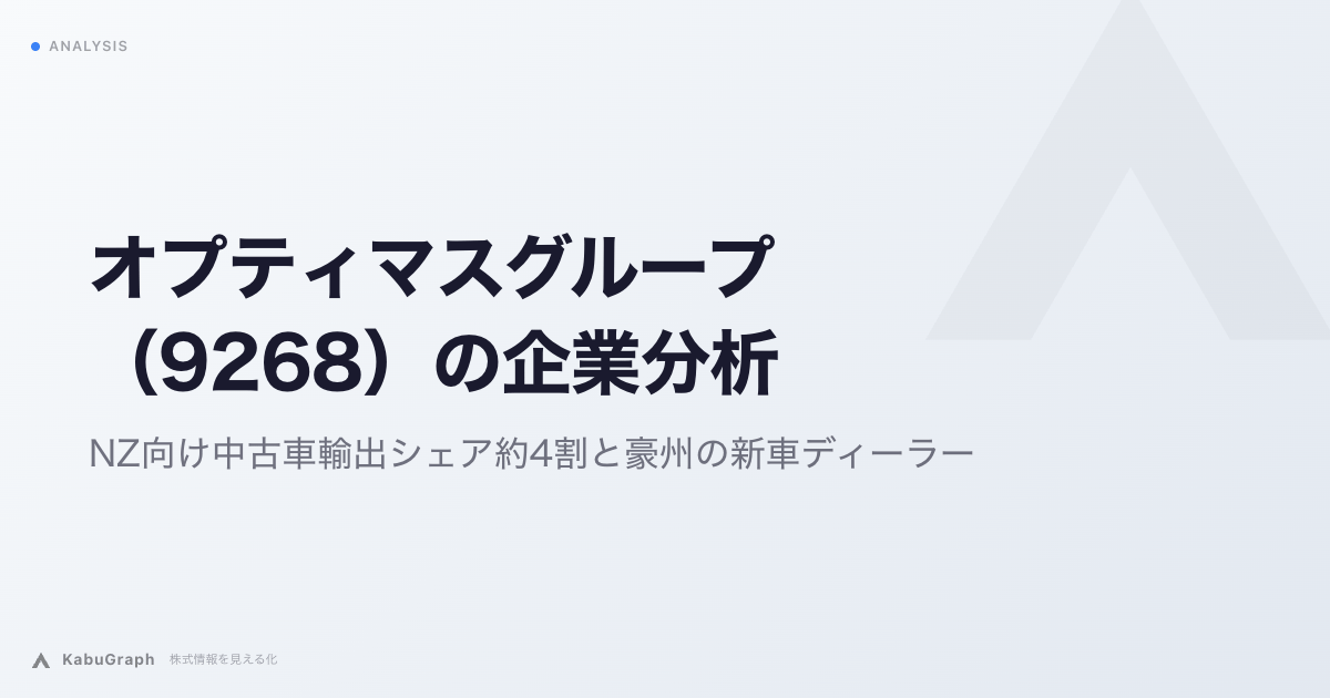 オプティマスグループ(9268)の企業分析|NZ向け中古車輸出シェア約4割と豪州の新車ディーラー