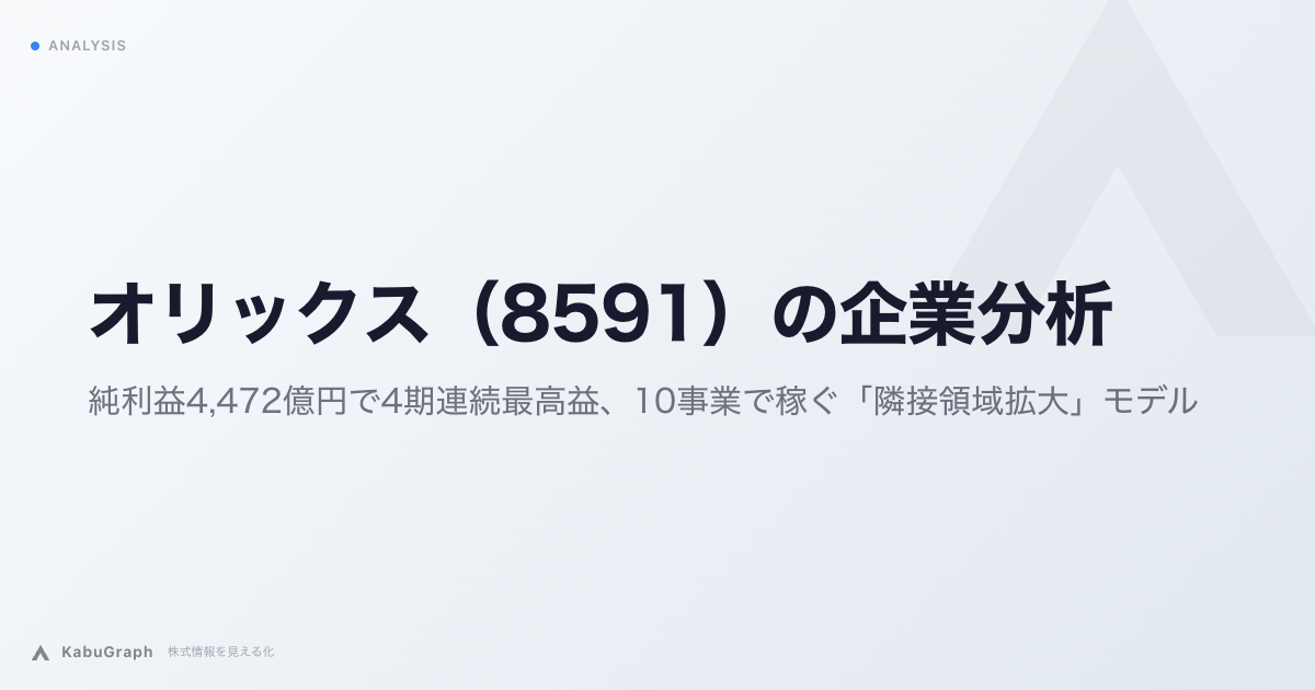オリックス（8591）の企業分析｜純利益4,472億円で3期連続最高益、10事業で稼ぐ「隣接領域拡大」モデル