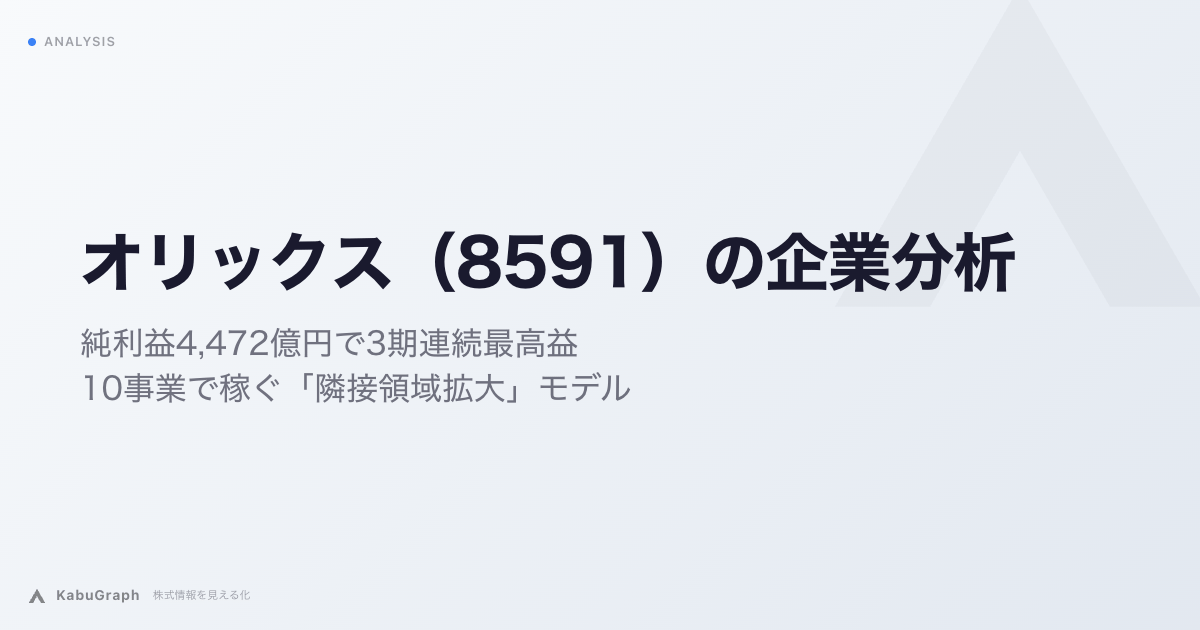 オリックス（8591）の企業分析｜純利益4,472億円で3期連続最高益、10事業で稼ぐ「隣接領域拡大」モデル