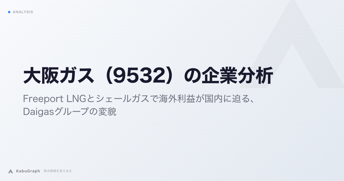 大阪ガス（9532）の企業分析｜Freeport LNGとシェールガスで海外利益が国内を上回る、Daigasグループの変貌