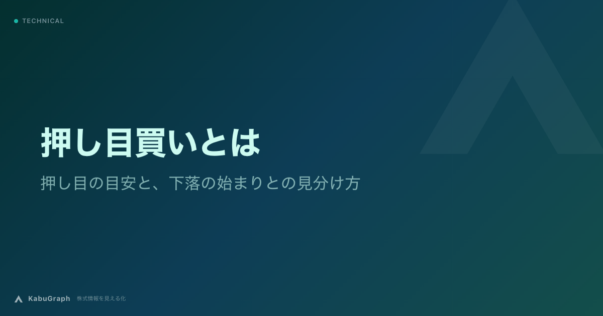 押し目買いとは｜押し目の目安と、下落の始まりとの見分け方