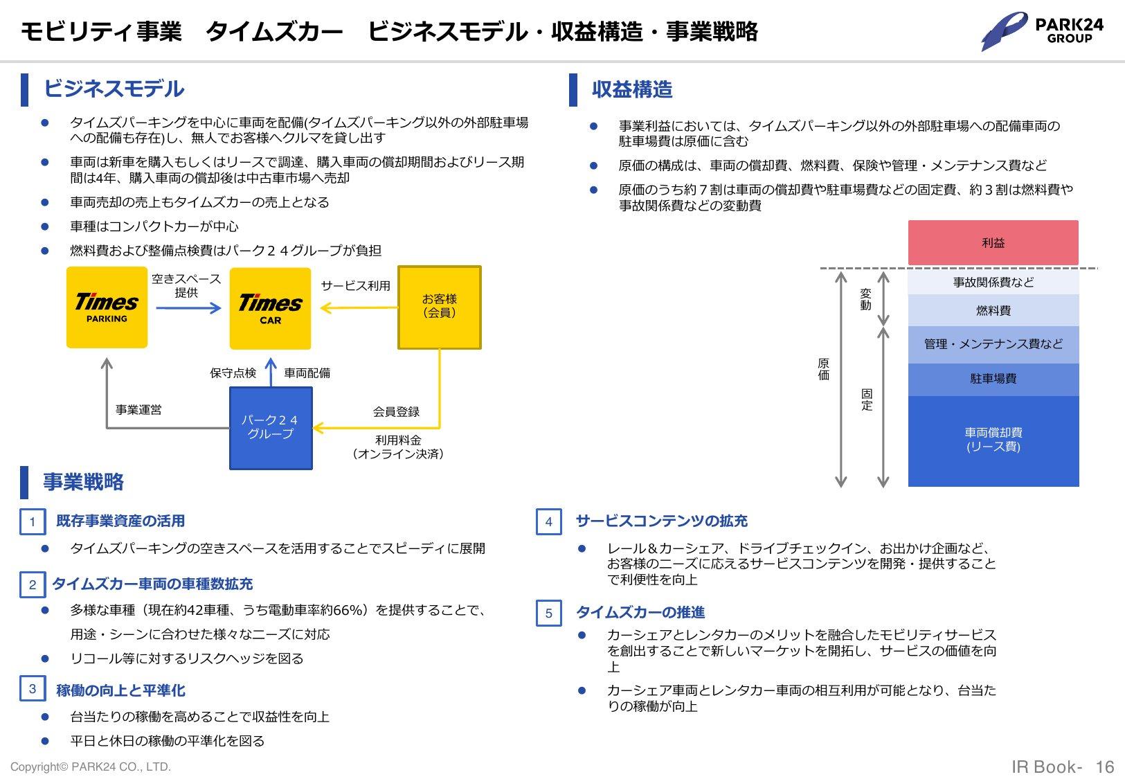 タイムズカーのビジネスモデル・収益構造（車両償却費や駐車場費などの固定費が原価の約7割）