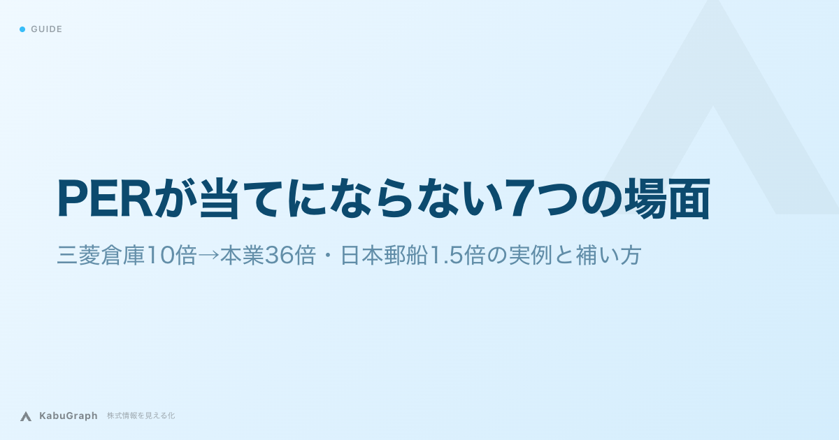 PERが当てにならない7つの場面｜三菱倉庫10倍→本業36倍・日本郵船1.5倍の実例と補い方