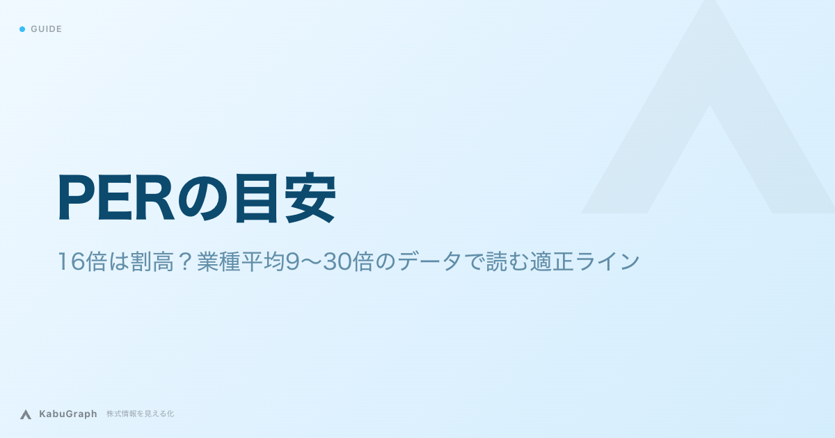 PERの目安|16倍は割高?業種平均9〜30倍のデータで読む適正ライン