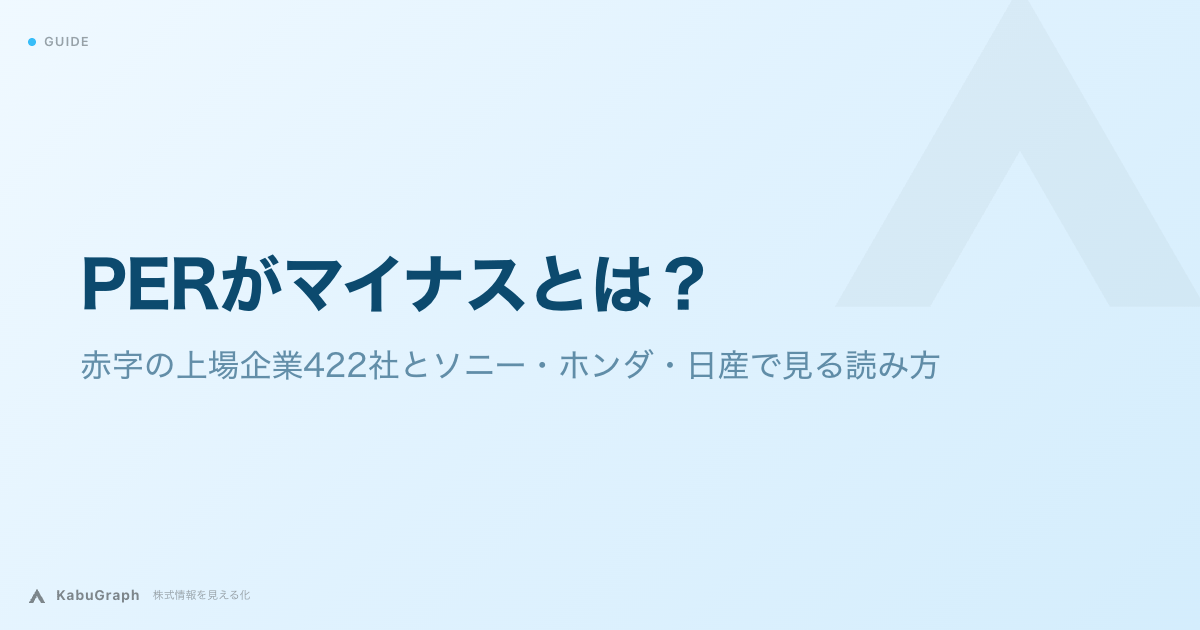 PERがマイナスとは｜赤字の上場企業422社とソニー・ホンダ・日産で見る読み方