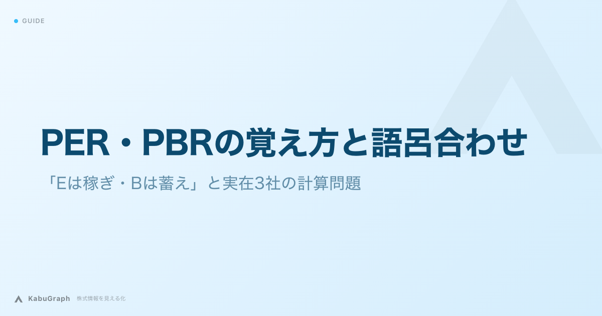 PER・PBRの覚え方と語呂合わせ｜Eは益・Bは簿価、実在3社の計算問題で確認