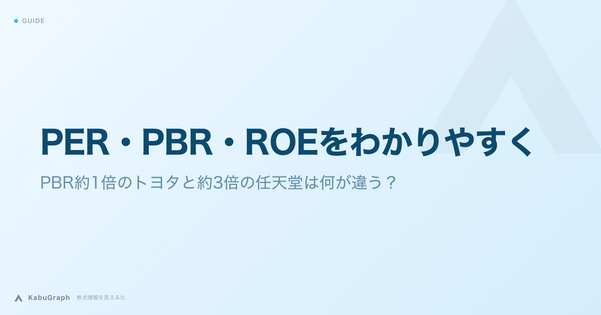 PER・PBR・ROEをわかりやすく｜PBR約1倍のトヨタと約3倍の任天堂は何が違う？