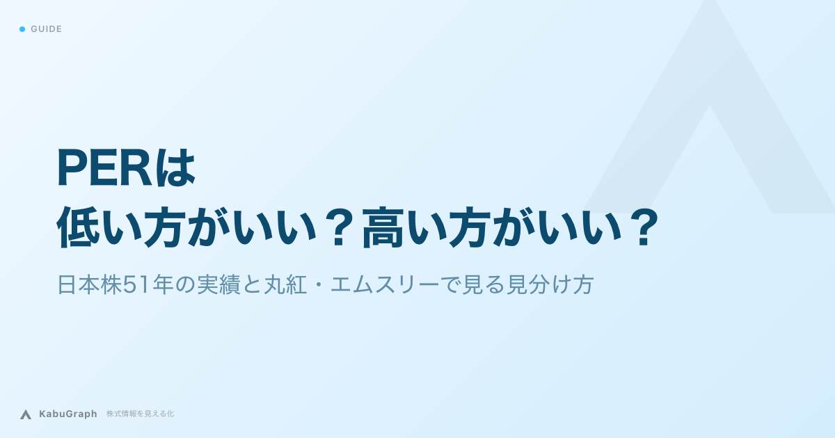 PERは低い方がいい？高い方がいい？｜日本株51年の実績と丸紅・エムスリーで見る見分け方