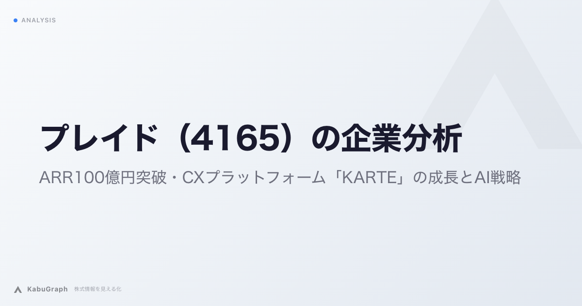 プレイド（4165）の企業分析｜ARR100億円突破・CXプラットフォーム「KARTE」の成長とAI戦略
