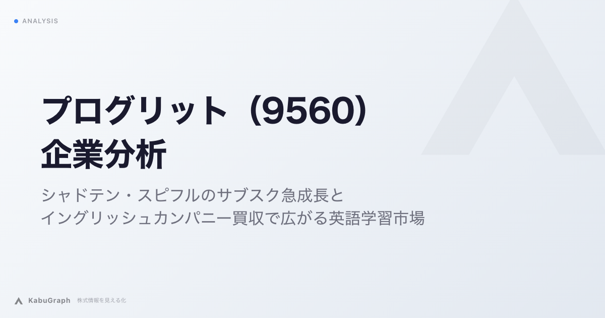 プログリット（9560）の企業分析｜シャドテン・スピフルのサブスク急成長とイングリッシュカンパニー買収で広がる英語学習市場