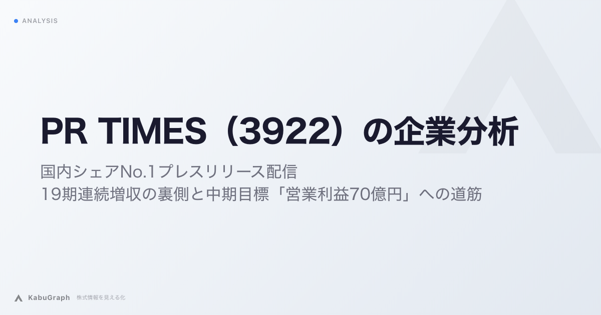 PR TIMES（3922）の企業分析｜国内シェアNo.1プレスリリース配信、19期連続増収の裏側と中期目標「営業利益70億円」への道筋