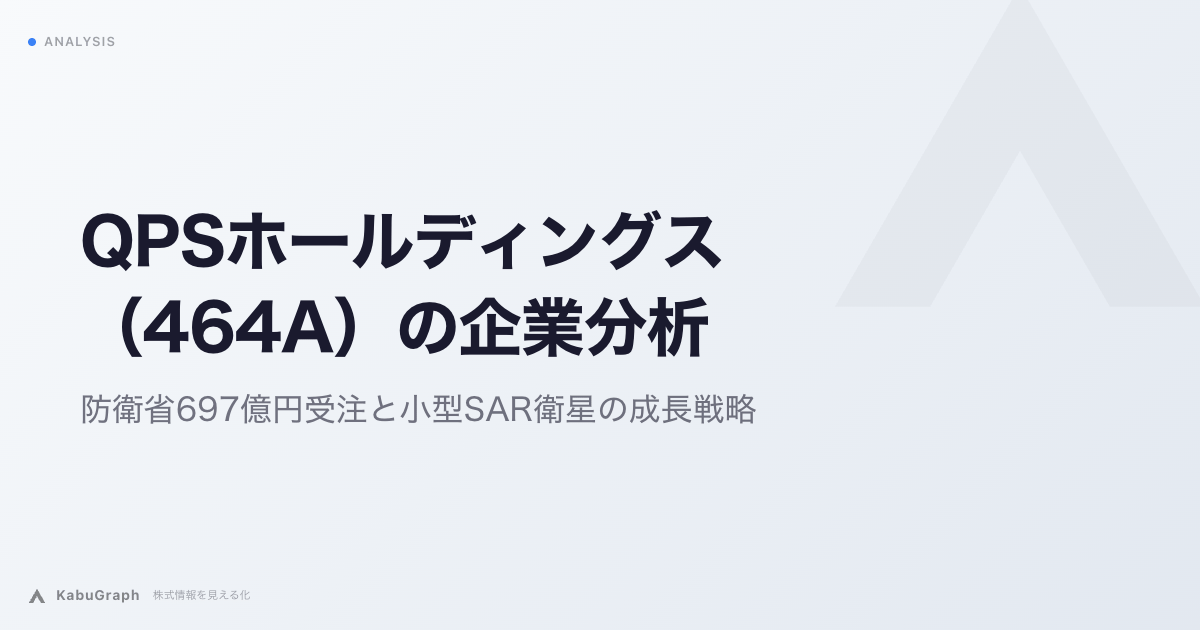 QPSホールディングス（464A）の企業分析｜防衛省697億円受注と小型SAR衛星の成長戦略
