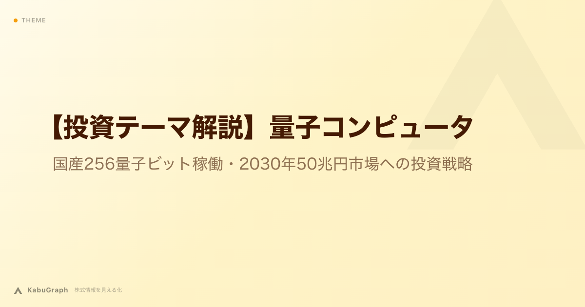 【投資テーマ解説】量子コンピュータ｜国産256量子ビット稼働・世界市場は2030年3兆円へ年率4割成長、政府は生産額50兆円目標