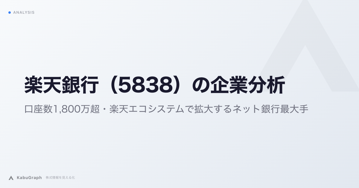 楽天銀行（5838）の企業分析｜口座数1,800万超・楽天エコシステムで拡大するネット銀行最大手