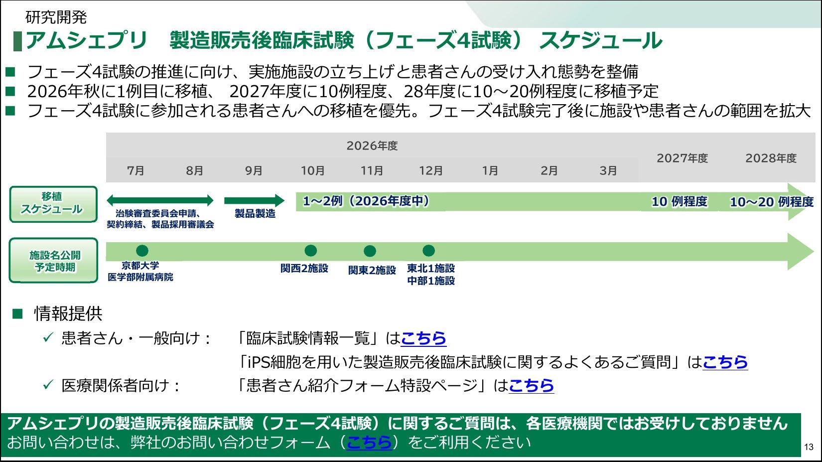 住友ファーマの決算説明資料のスライド。アムシェプリの製造販売後臨床試験(フェーズ4試験)のスケジュールで、2026年秋に1例目、2026年度中に1〜2例、2027年度に10例程度、2028年度に10〜20例程度を移植する予定と、京都大学医学部附属病院のほか関西2施設・関東2施設・東北1施設・中部1施設の施設名公開予定を示している