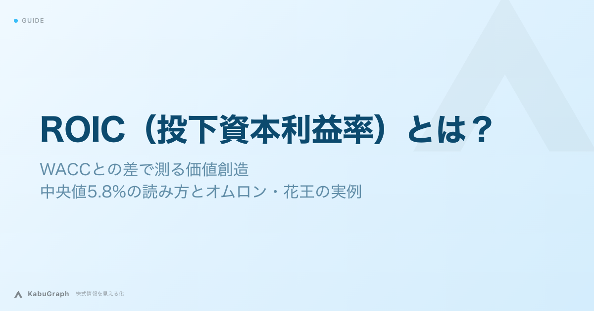ROIC（投下資本利益率）とは｜WACCとの差で測る価値創造、中央値5.8%の読み方とオムロン・花王の実例