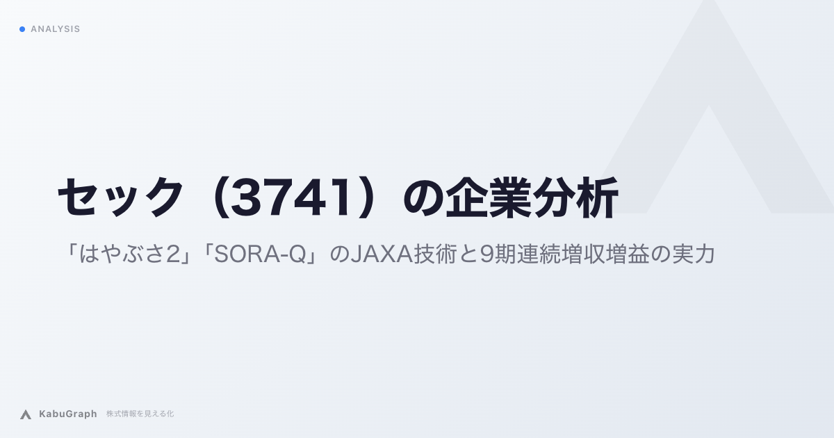 セック（3741）の企業分析｜「はやぶさ2」「SORA-Q」のJAXA技術と9期連続増収増益の実力