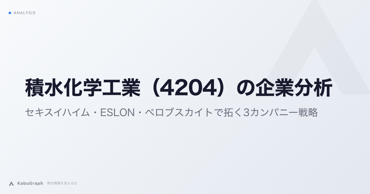 積水化学工業（4204）の企業分析｜セキスイハイム・ESLON・ペロブスカイトで拓く3カンパニー戦略