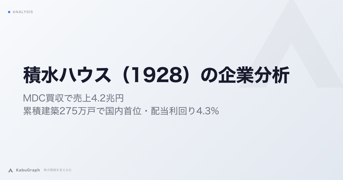 積水ハウス（1928）の企業分析｜MDC買収で売上4.2兆円、累積建築275万戸で国内首位・配当利回り4.3%