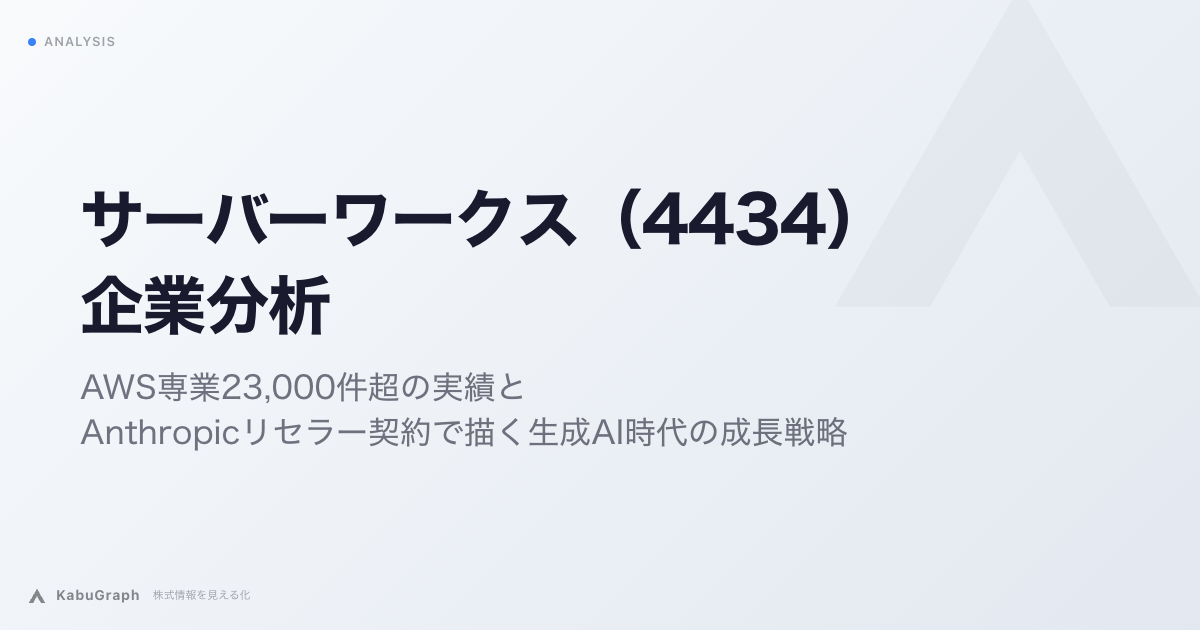 サーバーワークス（4434）の企業分析｜AWS専業23,000件超の実績とAnthropicリセラー契約で描く生成AI時代の成長戦略