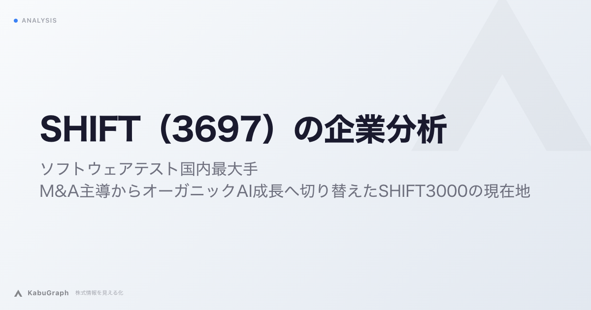 SHIFT（3697）の企業分析｜ソフトウェアテスト国内最大手、M&A主導からオーガニックAI成長へ切り替えたSHIFT3000の現在地