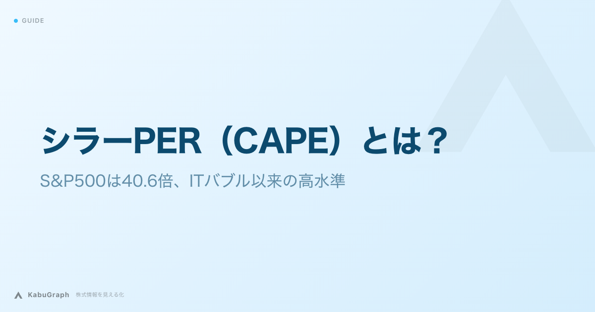 シラーPER(CAPE)とは|S&P500は40.6倍、ITバブル以来の高水準