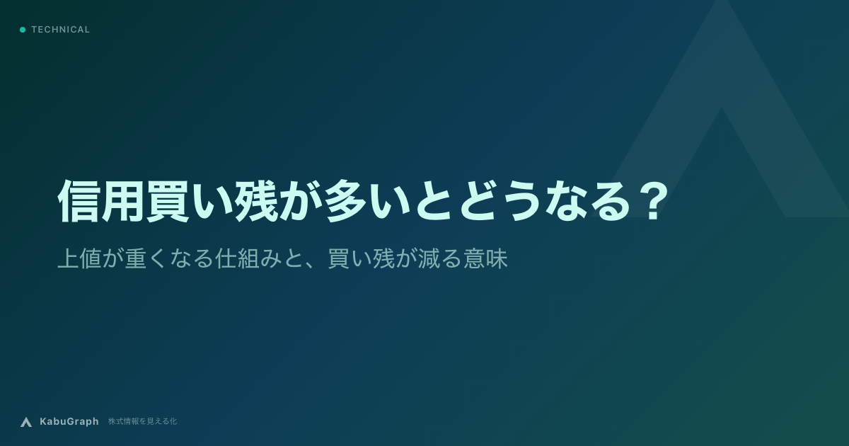 信用買い残が多いとどうなる?|上値が重くなる仕組みと、買い残が減る意味