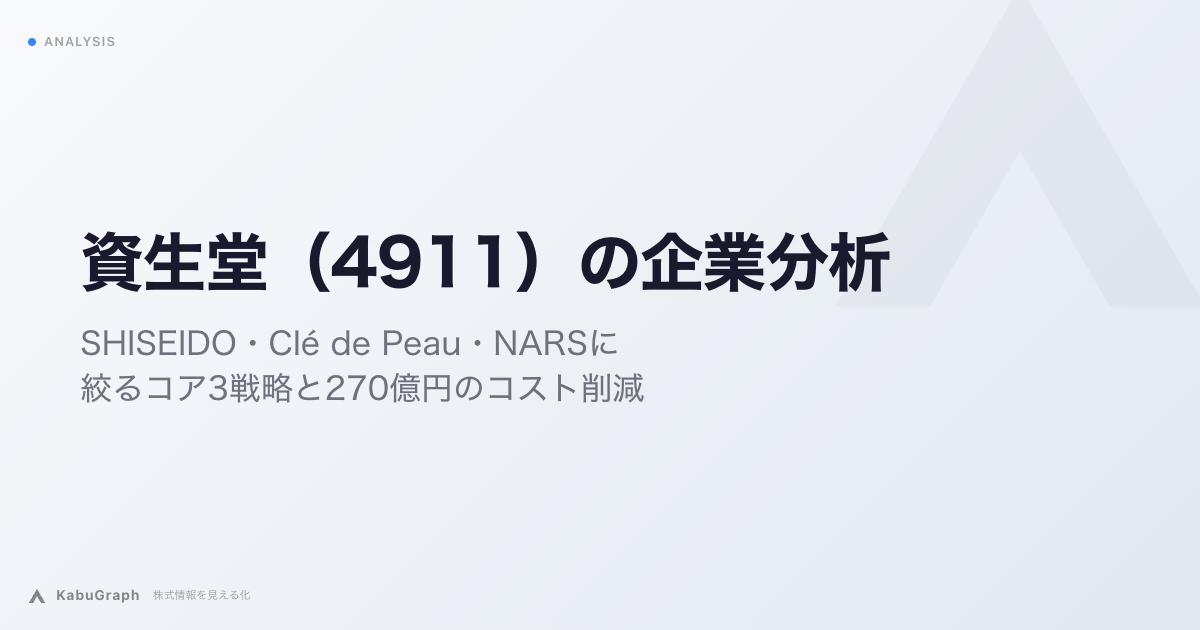 資生堂（4911）の企業分析｜SHISEIDO・Clé de Peau・NARSに絞るコア3戦略と270億円のコスト削減